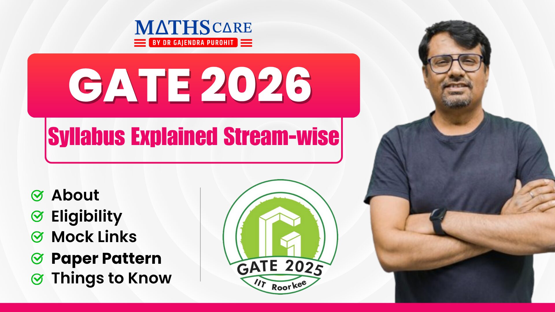 GATE 2026 Syllabus PDF: GATE Exam Syllabus Explained Stream-wise